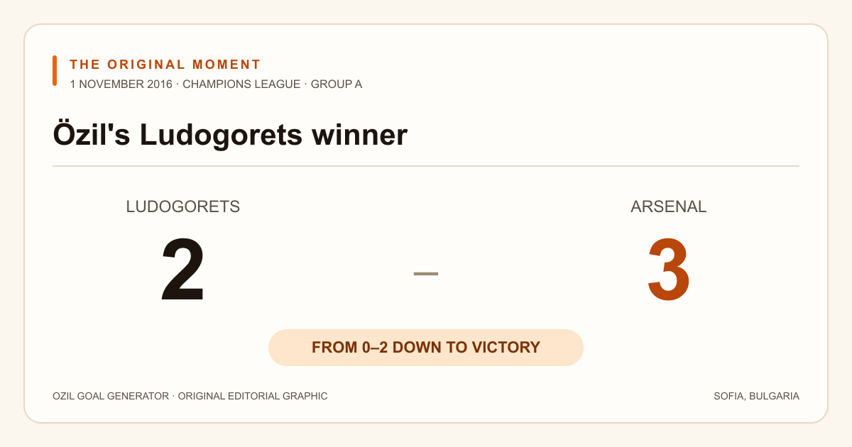 Original match graphic: Ludogorets 2–3 Arsenal, 1 November 2016, with Arsenal recovering from 0–2 down